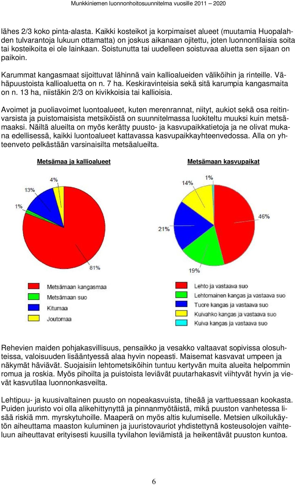 Soistunutta tai uudelleen soistuaa aluetta sen sijaan on paikoin. Karuat kangasaat sijoittuat lähinnä ain kallioalueiden äliköihin ja rinteille. Vähäpuustoista kallioaluetta on n. 7 ha.