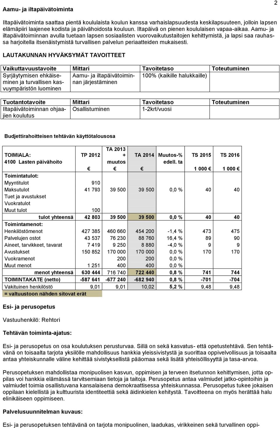 Aamu- ja iltapäivätoiminnan avulla tuetaan lapsen sosiaalisten vuorovaikutustaitojen kehittymistä, ja lapsi saa rauhassa harjoitella itsenäistymistä turvallisen palvelun periaatteiden mukaisesti.