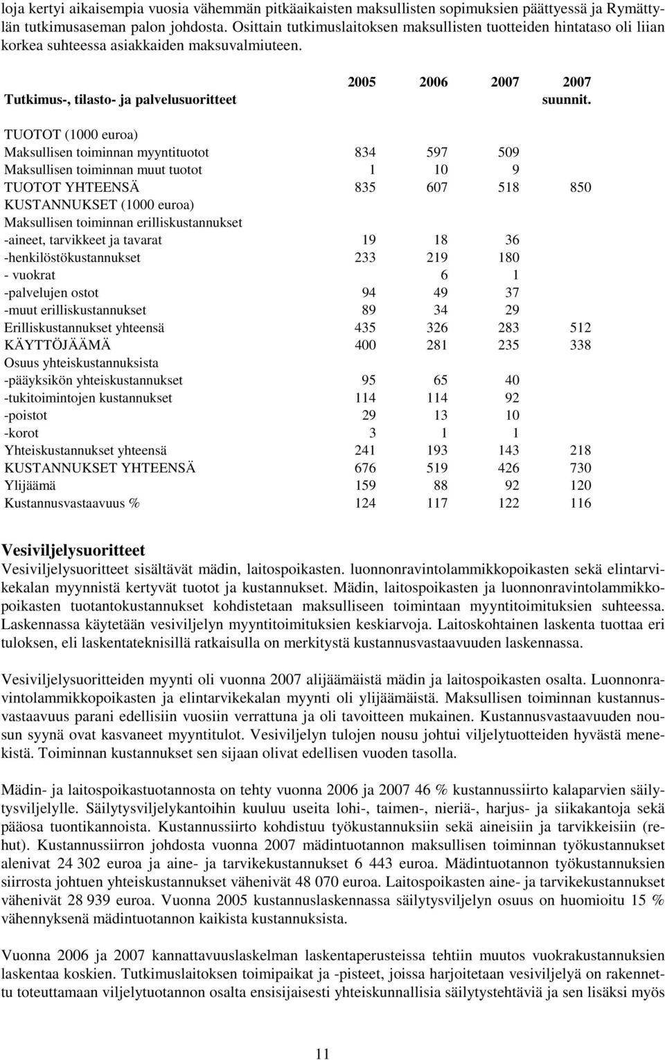 TUOTOT (1000 euroa) Maksullisen toiminnan myyntituotot 834 597 509 Maksullisen toiminnan muut tuotot 1 10 9 TUOTOT YHTEENSÄ 835 607 518 850 KUSTANNUKSET (1000 euroa) Maksullisen toiminnan