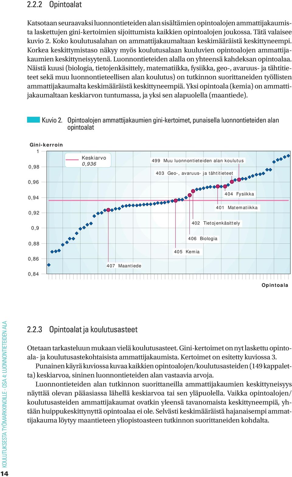 Luonnontieteiden alalla on yhteensä kahdeksan opintoalaa.