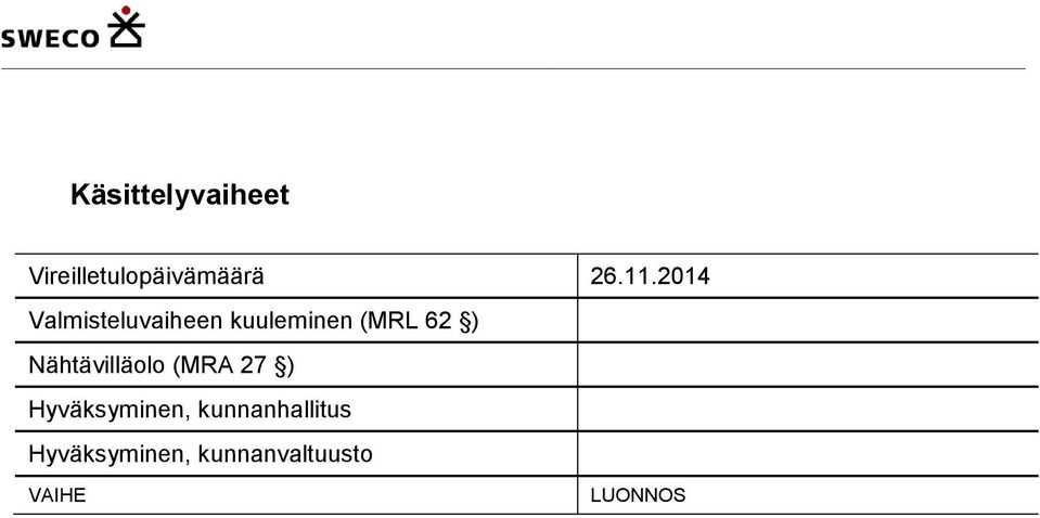 Nähtävilläolo (MRA 27 ) Hyväksyminen,