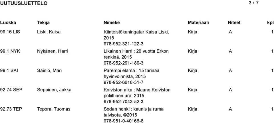 SI Sainio, Mari Parempi elämä : 5 tarinaa hyvinvoinnista, 205 978-952-668-5-7 92.