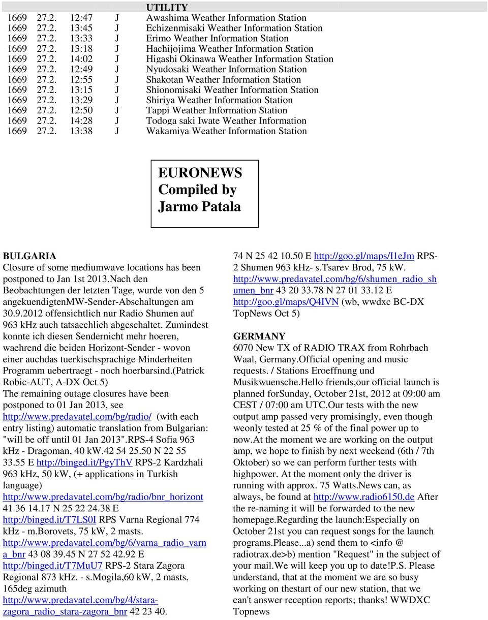 2. 13:29 J Shiriya Weather Information Station 1669 27.2. 12:50 J Tappi Weather Information Station 1669 27.2. 14:28 J Todoga saki Iwate Weather Information 1669 27.2. 13:38 J Wakamiya Weather Information Station EURONEWS Compiled by Jarmo Patala BULGARIA Closure of some mediumwave locations has been postponed to Jan 1st 2013.