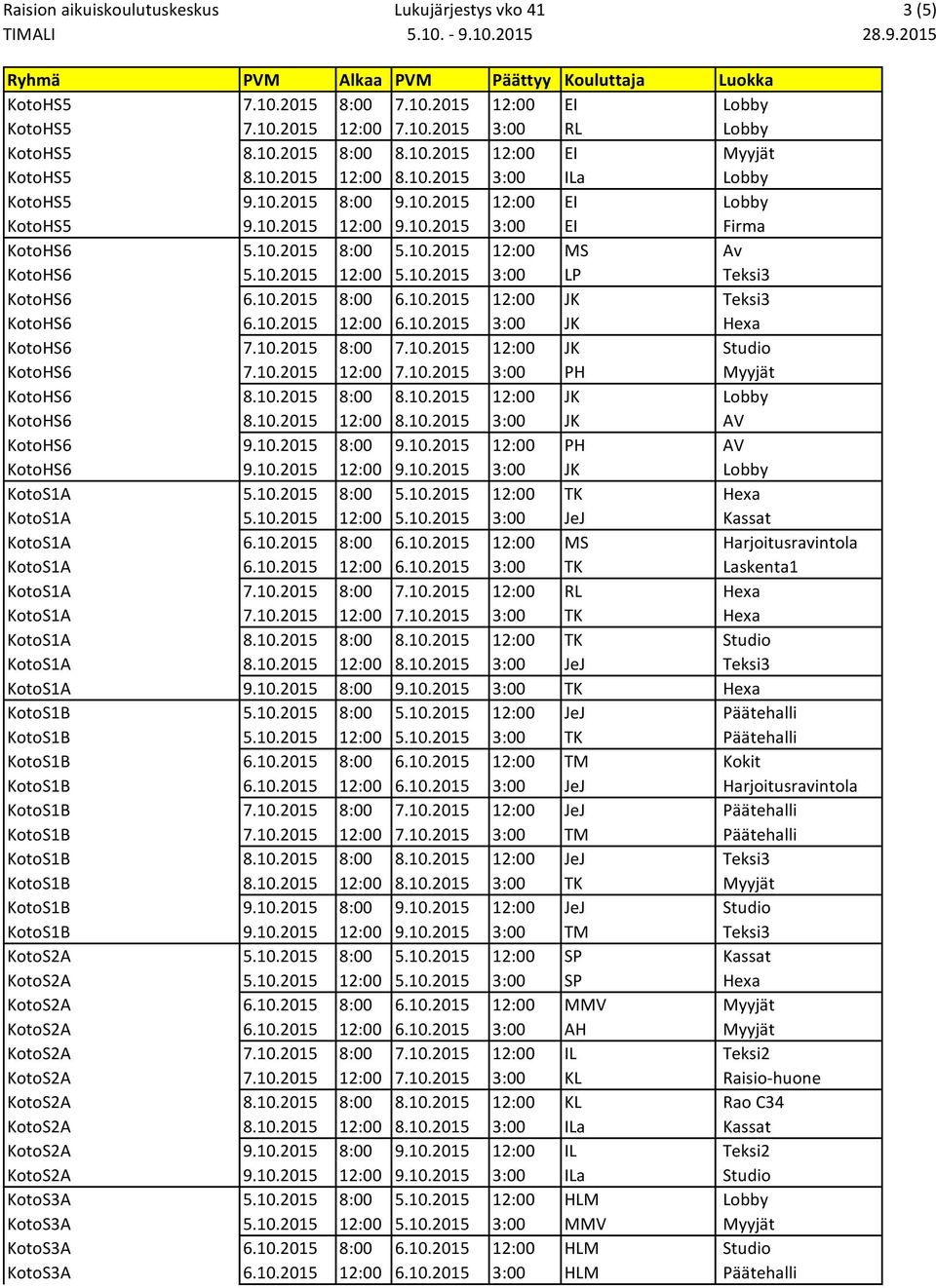 10.2015 12:00 JK Teksi3 KotoHS6 6.10.2015 12:00 6.10.2015 3:00 JK Hexa KotoHS6 7.10.2015 8:00 7.10.2015 12:00 JK Studio KotoHS6 7.10.2015 12:00 7.10.2015 3:00 PH Myyjät KotoHS6 8.10.2015 8:00 8.10.2015 12:00 JK Lobby KotoHS6 8.