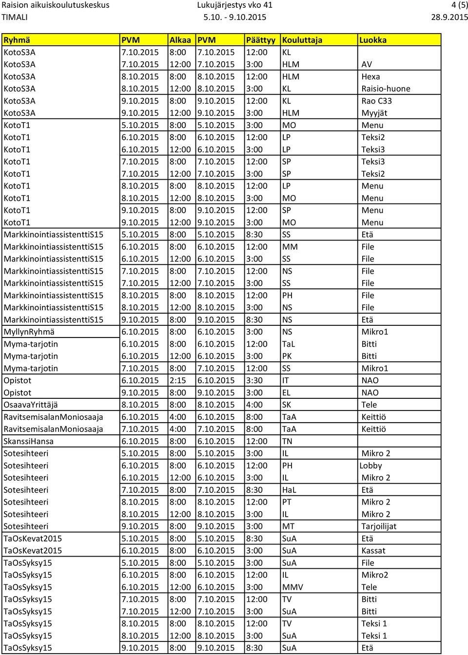 10.2015 3:00 LP Teksi3 KotoT1 7.10.2015 8:00 7.10.2015 12:00 SP Teksi3 KotoT1 7.10.2015 12:00 7.10.2015 3:00 SP Teksi2 KotoT1 8.10.2015 8:00 8.10.2015 12:00 LP Menu KotoT1 8.10.2015 12:00 8.10.2015 3:00 MO Menu KotoT1 9.