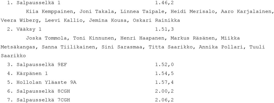 Kousa, Oskari Rainikka 2. Vääksy 1 1.