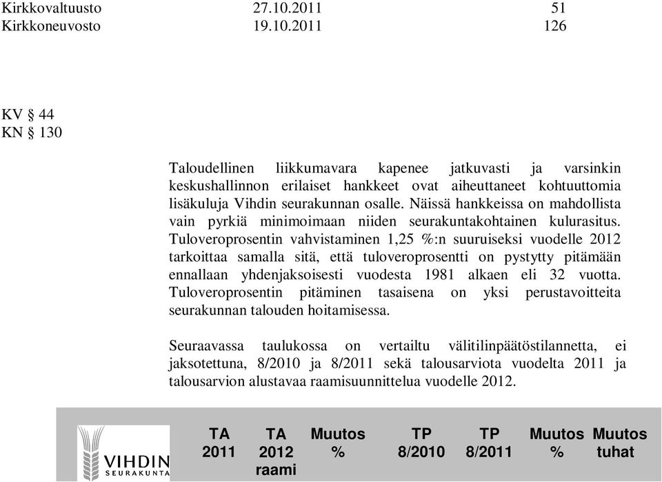 2011 126 KV 44 KN 130 Taloudellinen liikkumavara kapenee jatkuvasti ja varsinkin keskushallinnon erilaiset hankkeet ovat aiheuttaneet kohtuuttomia lisäkuluja Vihdin seurakunnan osalle.