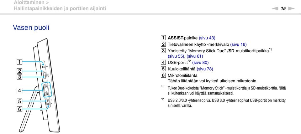 78) F Mikrofoniliitäntä Tähän liitäntään voi kytkeä ulkoisen mikrofonin.