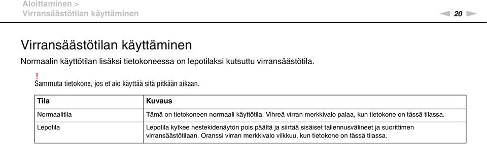 Tila ormaalitila Lepotila Kuvaus Tämä on tietokoneen normaali käyttötila. Vihreä virran merkkivalo palaa, kun tietokone on tässä tilassa.