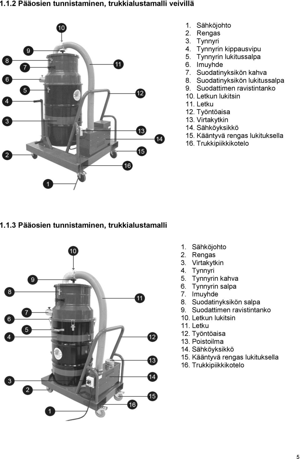 Kääntyvä rengas lukituksella 16. Trukkipiikkikotelo 1.1.3 Pääosien tunnistaminen, trukkialustamalli 1. Sähköjohto 2. Rengas 3. Virtakytkin 4. Tynnyri 5. Tynnyrin kahva 6.