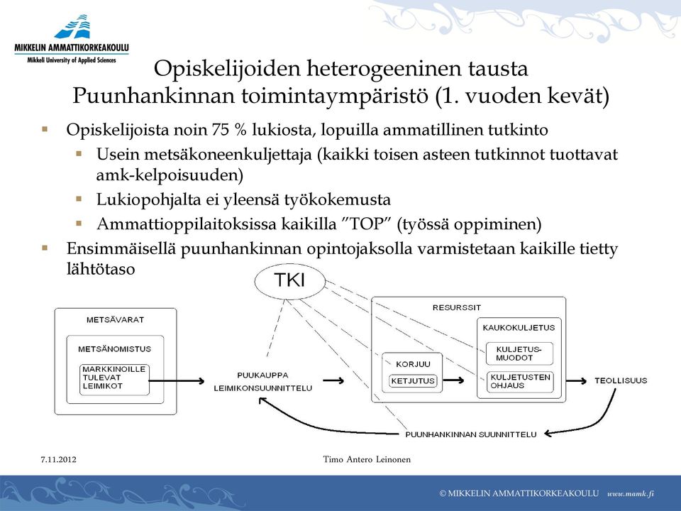 metsäkoneenkuljettaja (kaikki toisen asteen tutkinnot tuottavat amk-kelpoisuuden) Lukiopohjalta ei