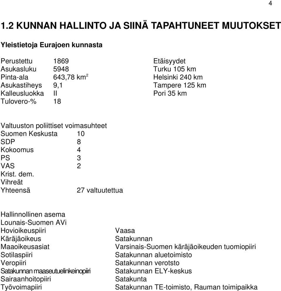 Vihreät Yhteensä 27 valtuutettua Hallinnollinen asema Lounais-Suomen AVi Hovioikeuspiiri Käräjäoikeus Maaoikeusasiat Sotilaspiiri Veropiiri Satakunnan maaseutuelinkeinopiiri