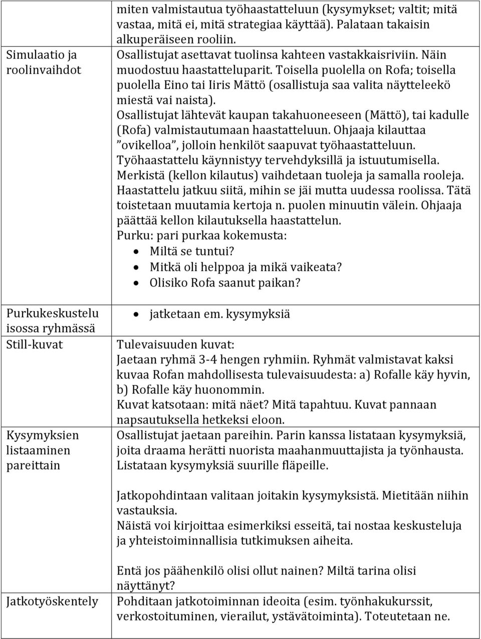 Toisella puolella on Rofa; toisella puolella Eino tai Iiris Mättö (osallistuja saa valita näytteleekö miestä vai naista).