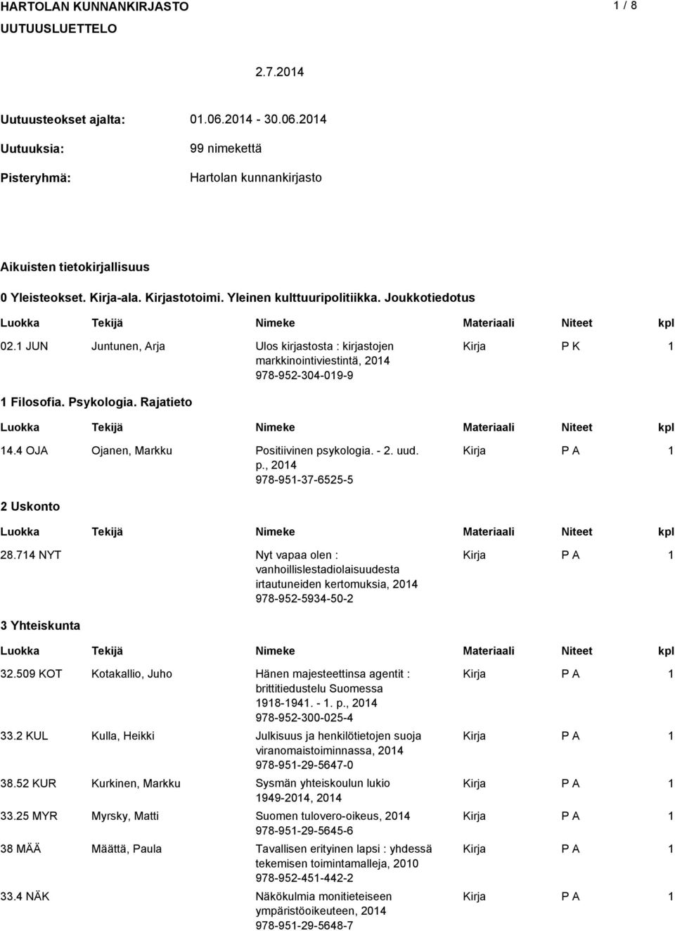 4 OJA Ojanen, Markku Positiivinen psykologia. - 2. uud. p., 204 978-95-37-6525-5 2 Uskonto 28.