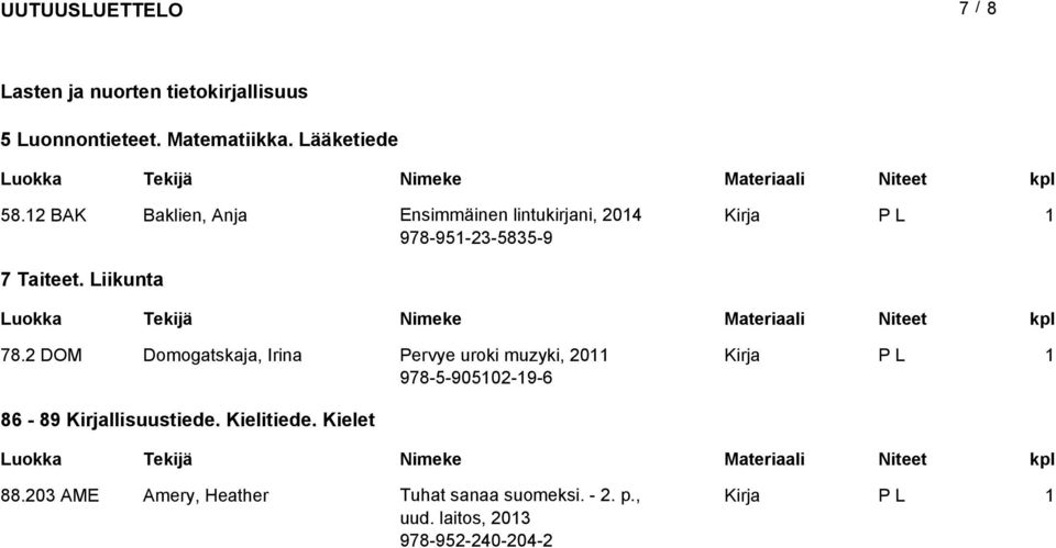 2 DOM Domogatskaja, Irina Pervye uroki muzyki, 20 978-5-90502-9-6 86-89 llisuustiede.