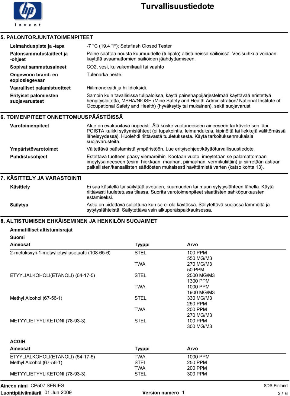 CO2, vesi, kuivakemikaali tai vaahto Tulenarka neste. Hiilimonoksidi ja hiilidioksidi. 6.