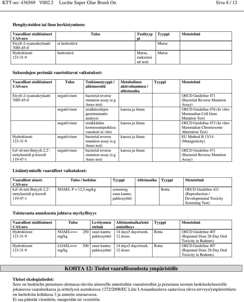 vaurioittavat vaikutukset: 6,6'-di-tert-Butyyli-2,2'- metyleenidi-p-kresoli Tulos Tutkimustyyppi / altistusreitti negatiivi negatiivi negatiivi negatiivi negatiivi bacterial reverse mutation assay (e.