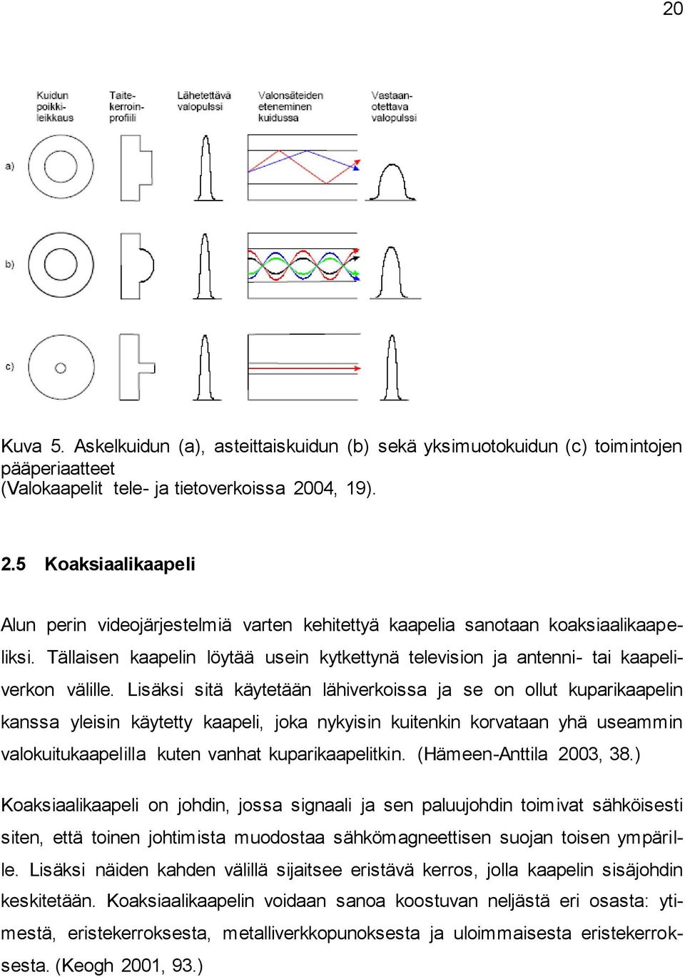 Tällaisen kaapelin löytää usein kytkettynä television ja antenni- tai kaapeliverkon välille.