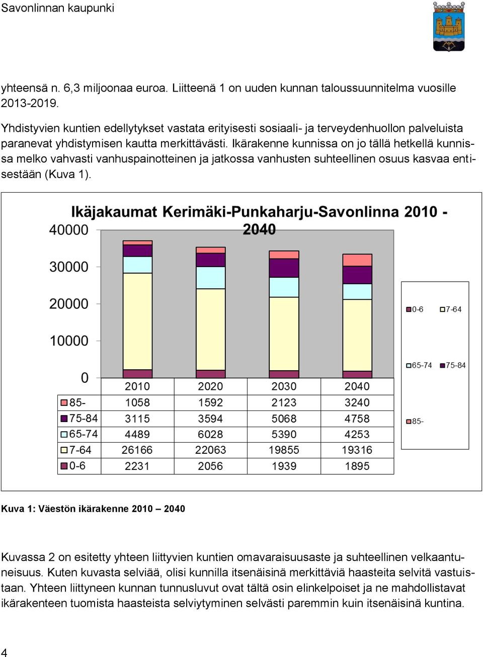 Ikärakenne kunnissa on jo tällä hetkellä kunnissa melko vahvasti vanhuspainotteinen ja jatkossa vanhusten suhteellinen osuus kasvaa entisestään (Kuva 1).