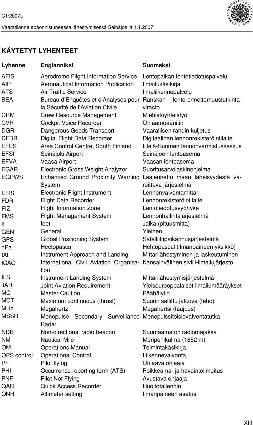 Management Cockpit Voice Recorder Dangerous Goods Transport Digital Flight Data Recorder Area Control Centre, South Finland Seinäjoki Airport Vaasa Airport Electronic Gross Weight Analyzer Enhanced