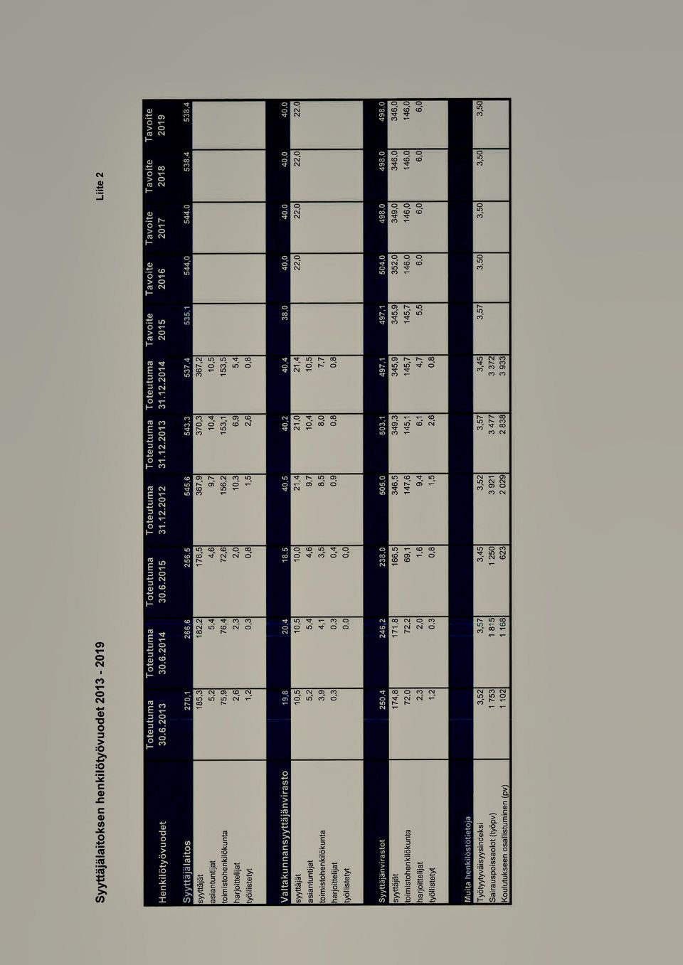 1/) '0 ~ - :::1 19 E ~ 0 c ä c;; :::1 U) '; -'" (5 0 :Q CO c :cii,_ ~ ~