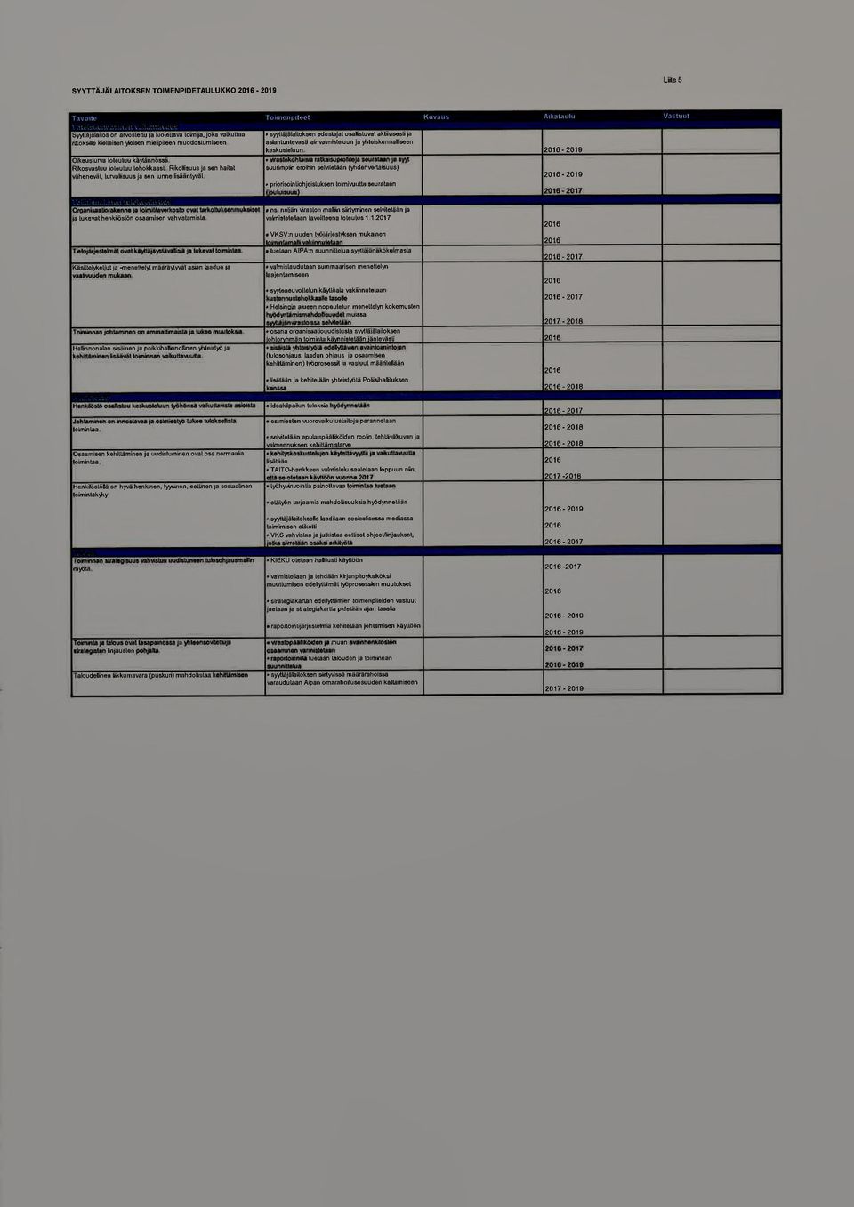 ja s Lunne lisääntyväl. syytläjalallks eduetejal salisluval aktiivisesti Ja asiantuntevasli lainvalmisleluun ja yhlaiskunnauise keskusteluun - 2019 'f, w1i~hlaiamlll-~i:'ojg;.