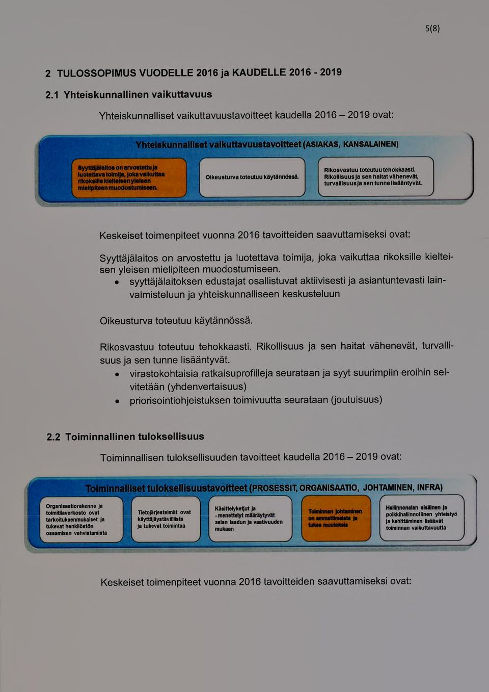 0J n-erv08t61tu,la lutettllva lolmqlii,jqki vaikuttaa rlkk$llle:ltlellelhn 11els \..~letlplte mudstumise. J Oikeusturva tteutuu käytännössä. RIksvastuu tteutuu tehkkaasti.