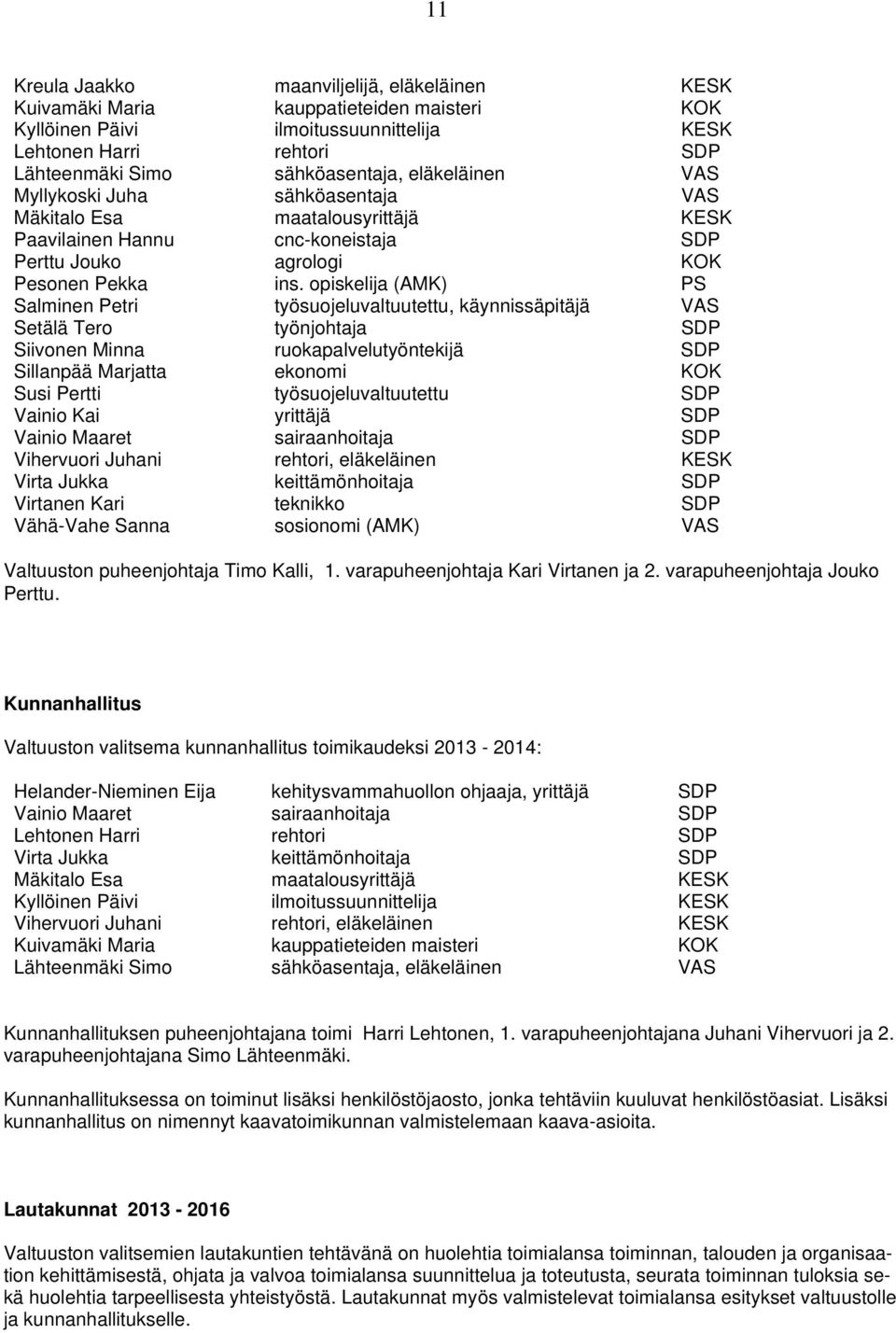 opiskelija (AMK) PS Salminen Petri työsuojeluvaltuutettu, käynnissäpitäjä VAS Setälä Tero työnjohtaja SDP Siivonen Minna ruokapalvelutyöntekijä SDP Sillanpää Marjatta ekonomi KOK Susi Pertti