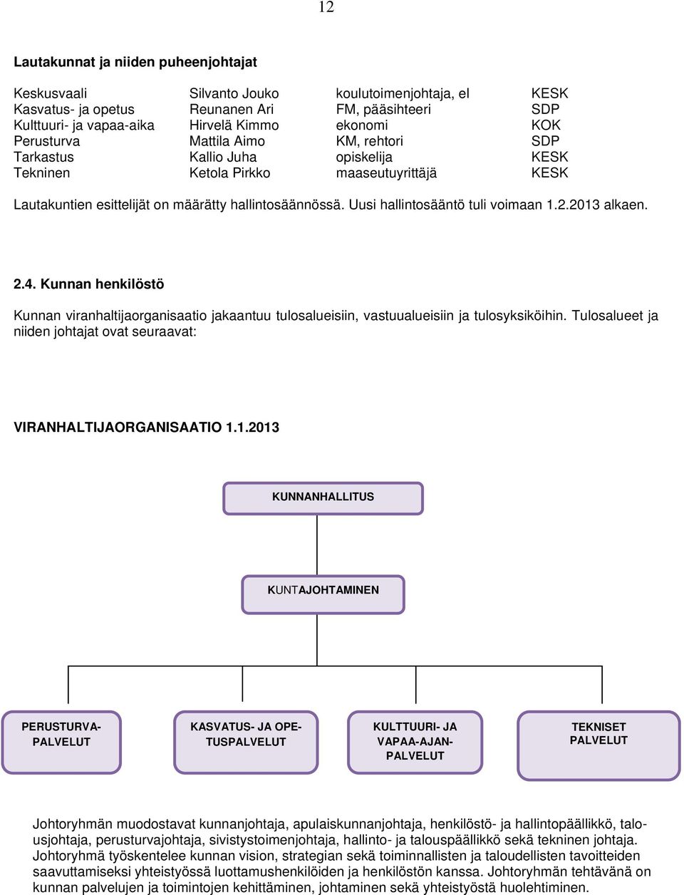 Uusi hallintosääntö tuli voimaan 1.2.2013 alkaen. 2.4. Kunnan henkilöstö Kunnan viranhaltijaorganisaatio jakaantuu tulosalueisiin, vastuualueisiin ja tulosyksiköihin.