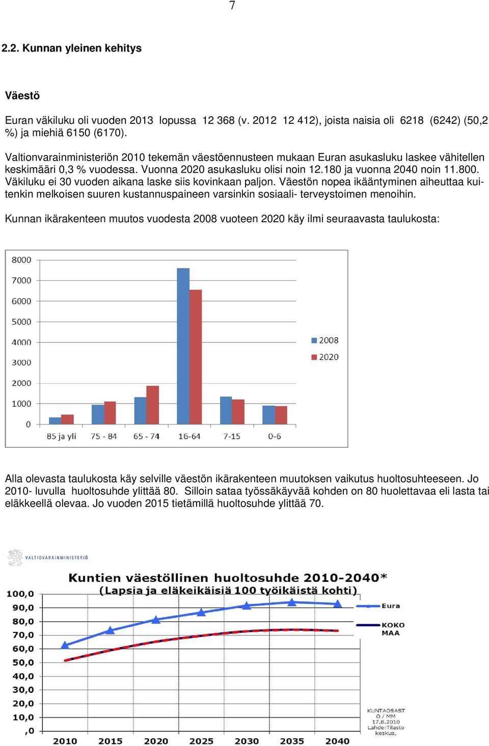 Väkiluku ei 30 vuoden aikana laske siis kovinkaan paljon. Väestön nopea ikääntyminen aiheuttaa kuitenkin melkoisen suuren kustannuspaineen varsinkin sosiaali- terveystoimen menoihin.