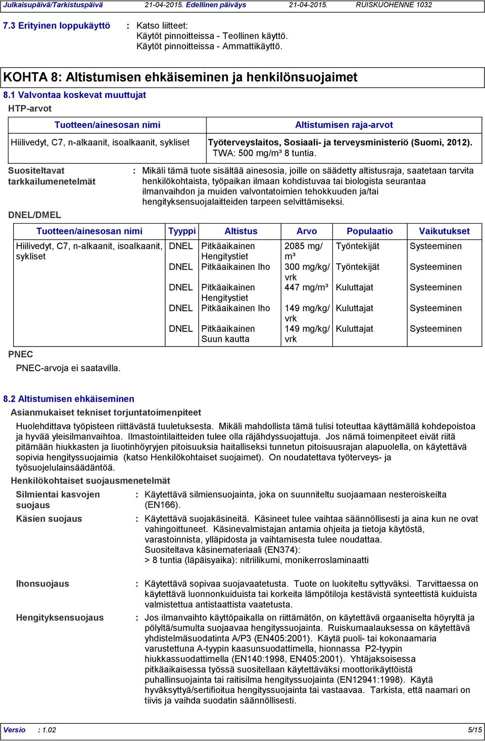 Sosiaali- ja terveysministeriö (Suomi, 2012). TWA 500 mg/m³ 8 tuntia.