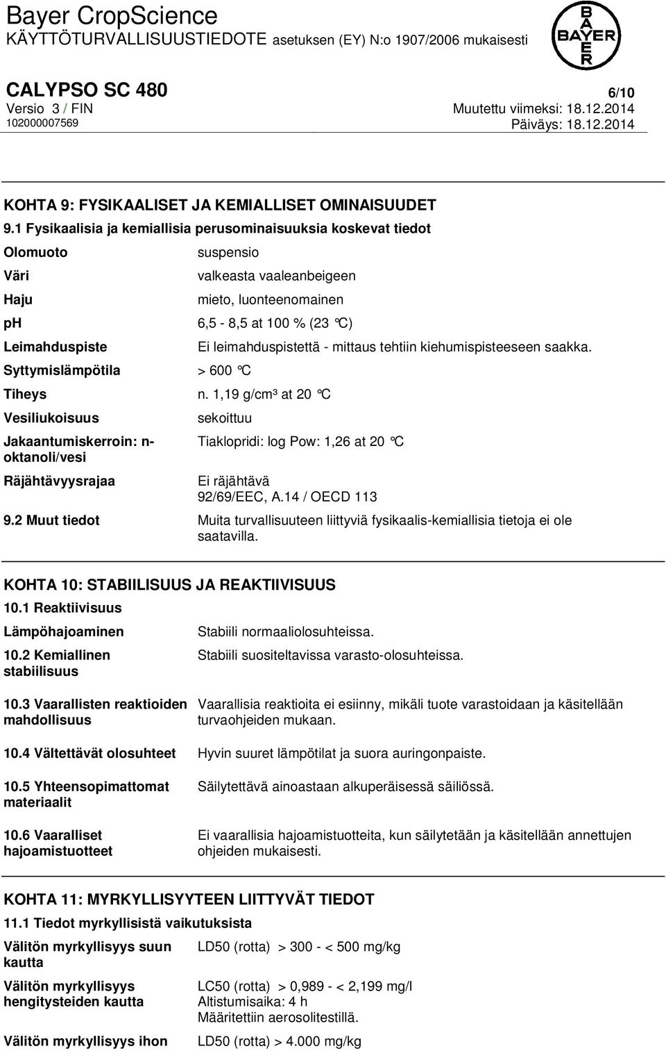 100 % (23 C) Tiheys n. 1,19 g/cm³ at 20 C Vesiliukoisuus Jakaantumiskerroin: n- oktanoli/vesi Räjähtävyysrajaa Ei leimahduspistettä - mittaus tehtiin kiehumispisteeseen saakka.