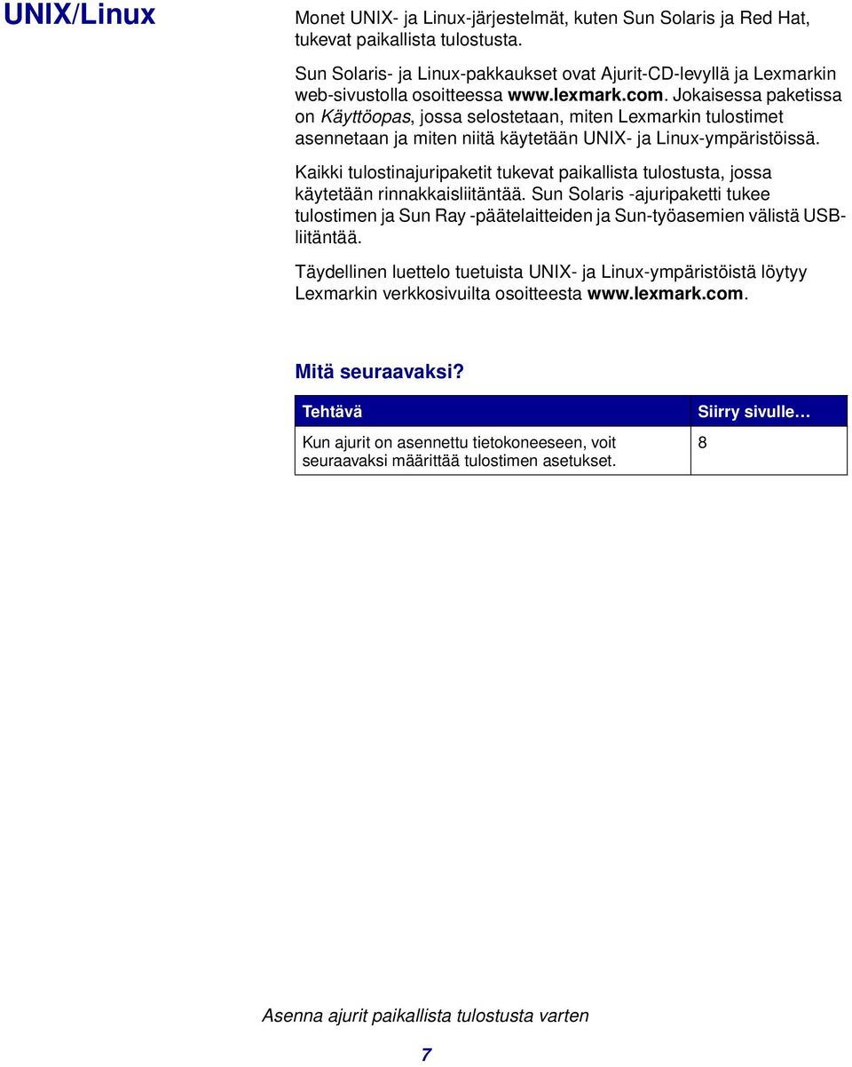 Jokaisessa paketissa on Käyttöopas, jossa selostetaan, miten Lexmarkin tulostimet asennetaan ja miten niitä käytetään UNIX- ja Linux-ympäristöissä.