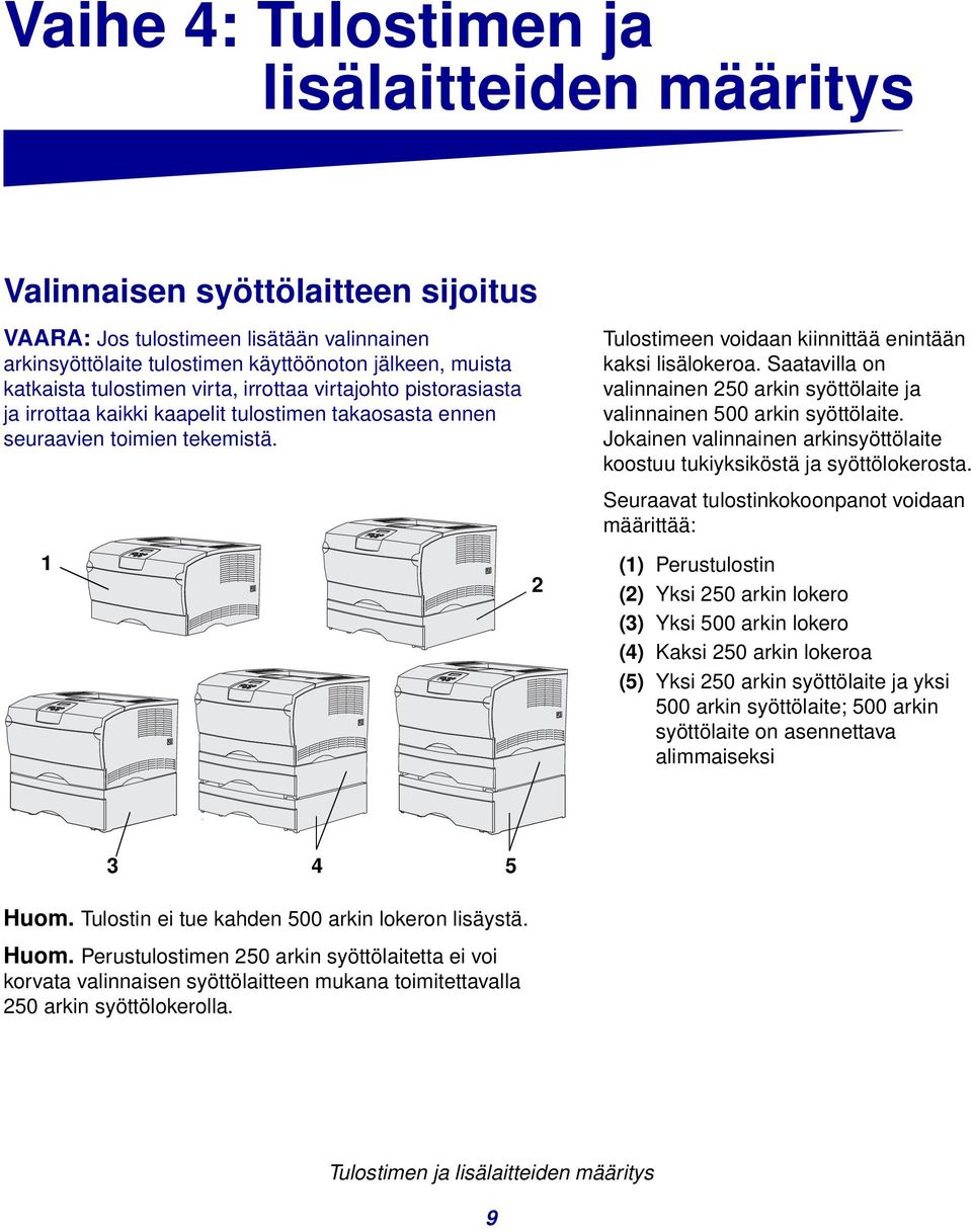 Saatavilla on valinnainen 250 arkin syöttölaite ja valinnainen 500 arkin syöttölaite. Jokainen valinnainen arkinsyöttölaite koostuu tukiyksiköstä ja syöttölokerosta.