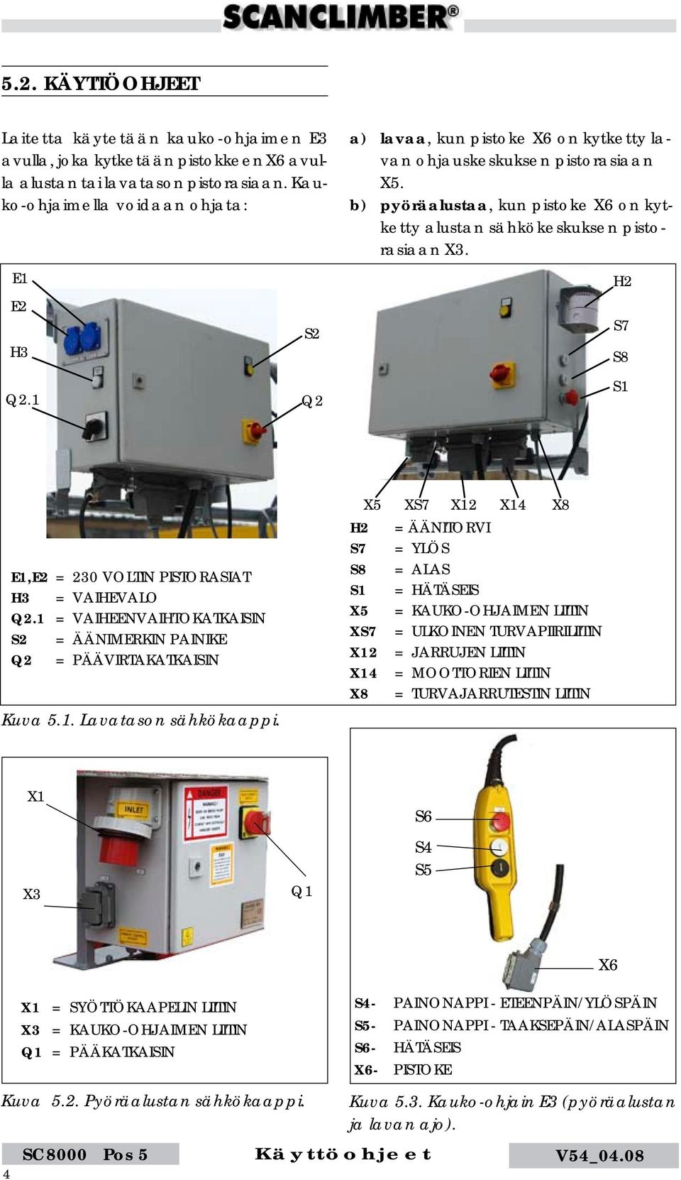 b) pyöräalustaa, kun pistoke X6 on kytketty alustan sähkökeskuksen pistorasiaan X3. H2 S7 S8 Q2.1 Q2 S1 E1,E2 = 230 VOLTIN PISTORASIAT H3 = VAIHEVALO Q2.