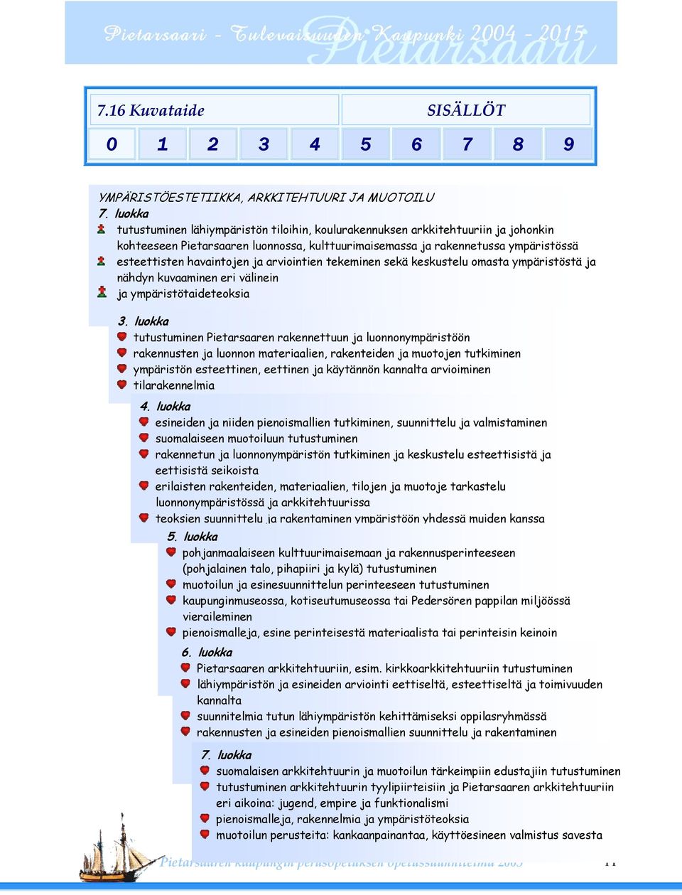 ja arviointien tekeminen sekä keskustelu omasta ympäristöstä ja nähdyn kuvaaminen eri välinein ja ympäristötaideteoksia 3.