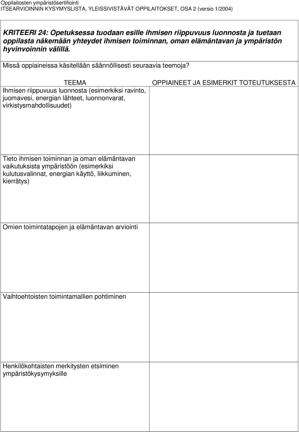 TEEMA Ihmisen riippuvuus luonnosta (esimerkiksi ravinto, juomavesi, energian lähteet, luonnonvarat, virkistysmahdollisuudet) OPPIAINEET JA ESIMERKIT TOTEUTUKSESTA Tieto