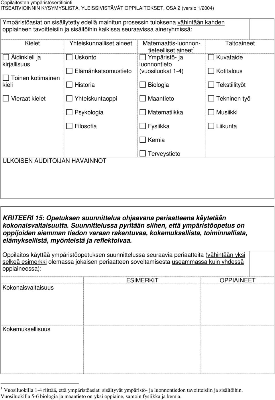 Kuvataide Kotitalous Tekstiilityöt Vieraat kielet Yhteiskuntaoppi Maantieto Tekninen työ Psykologia Matematiikka Musiikki Filosofia Fysiikka Liikunta Kemia Terveystieto KRITEERI 15: Opetuksen