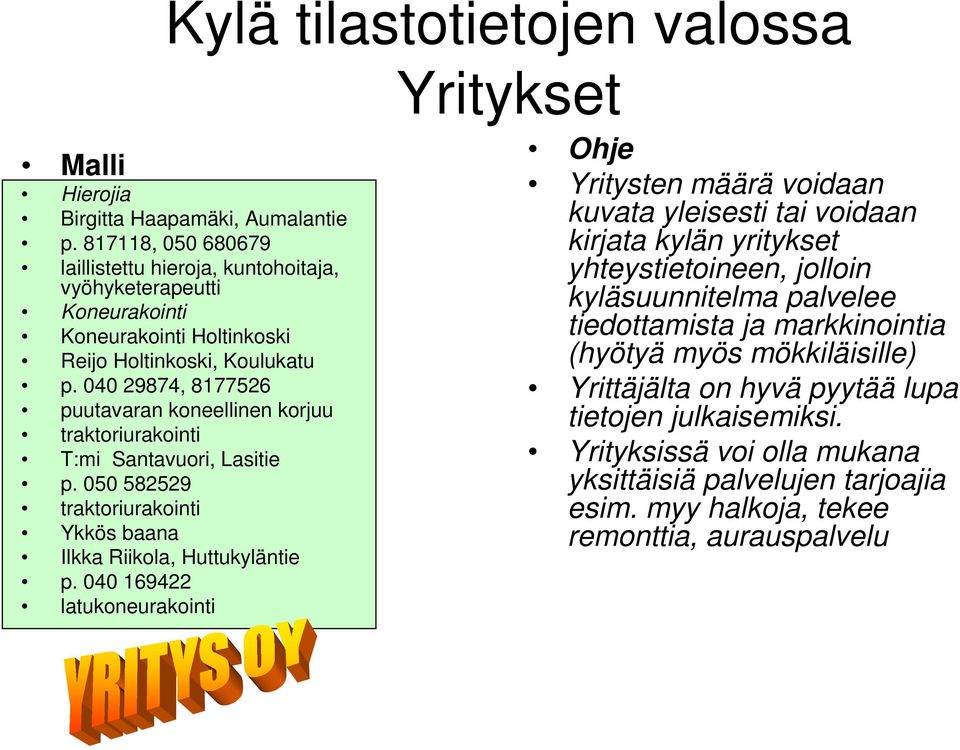 040 29874, 8177526 puutavaran koneellinen korjuu traktoriurakointi T:mi Santavuori, Lasitie p. 050 582529 traktoriurakointi Ykkös baana Ilkka Riikola, Huttukyläntie p.