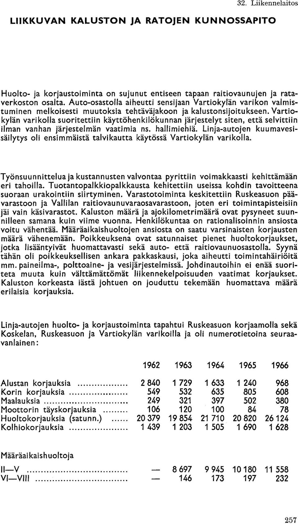 Vartiokylän varikolla suoritettiin käyttöhenkilökunnan järjestelyt siten, että selvittiin säilytys oli ensimmäistä talvikautta käytössä Vartiokylän varikolla.