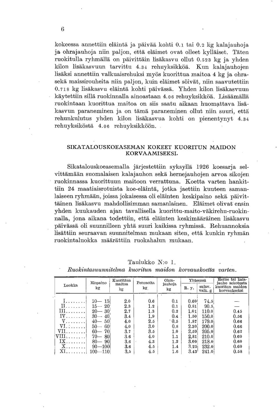 Kun kalajauhojen lisäksi annettiin valkuaisrehuksi myös kuorittua maitoa 4 ja ohrasekä maissirouheita niin paljon, kuin eläimet söivät, niin saavutettiin 0.718 lisäkasvu eläintä kohti päivässä.