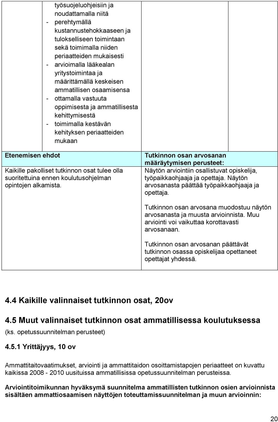 pakolliset tutkinnon osat tulee olla suoritettuina ennen koulutusohjelman opintojen alkamista.