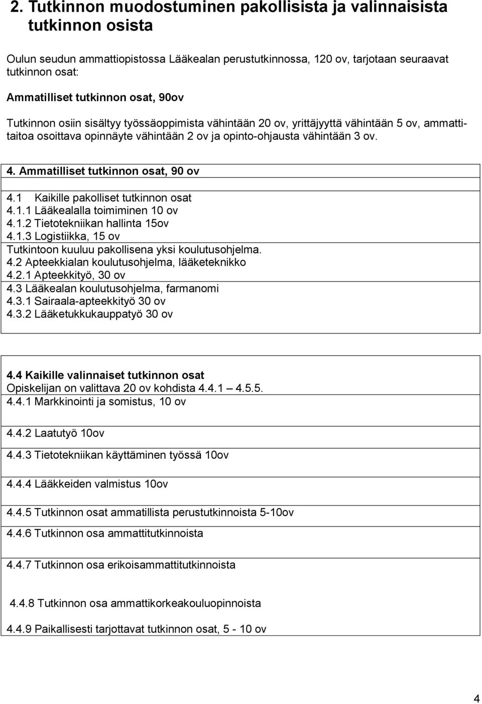 Ammatilliset tutkinnon osat, 90 ov 4.1 Kaikille pakolliset tutkinnon osat 4.1.1 Lääkealalla toimiminen 10 ov 4.1.2 Tietotekniikan hallinta 15ov 4.1.3 Logistiikka, 15 ov Tutkintoon kuuluu pakollisena yksi koulutusohjelma.