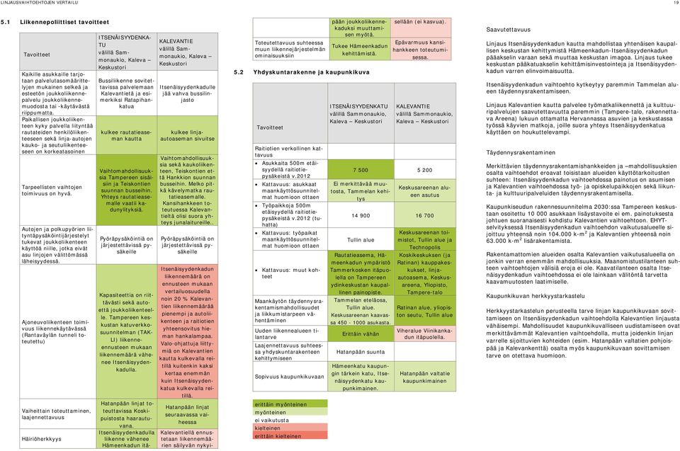 Paikallisen joukkoliikenteen kyky palvella liityntää rautateiden henkilöliikenteeseen sekä linja-autojen kauko- ja seutuliikenteeseen on korkeatasoinen Tarpeellisten vaihtojen toimivuus on hyvä.