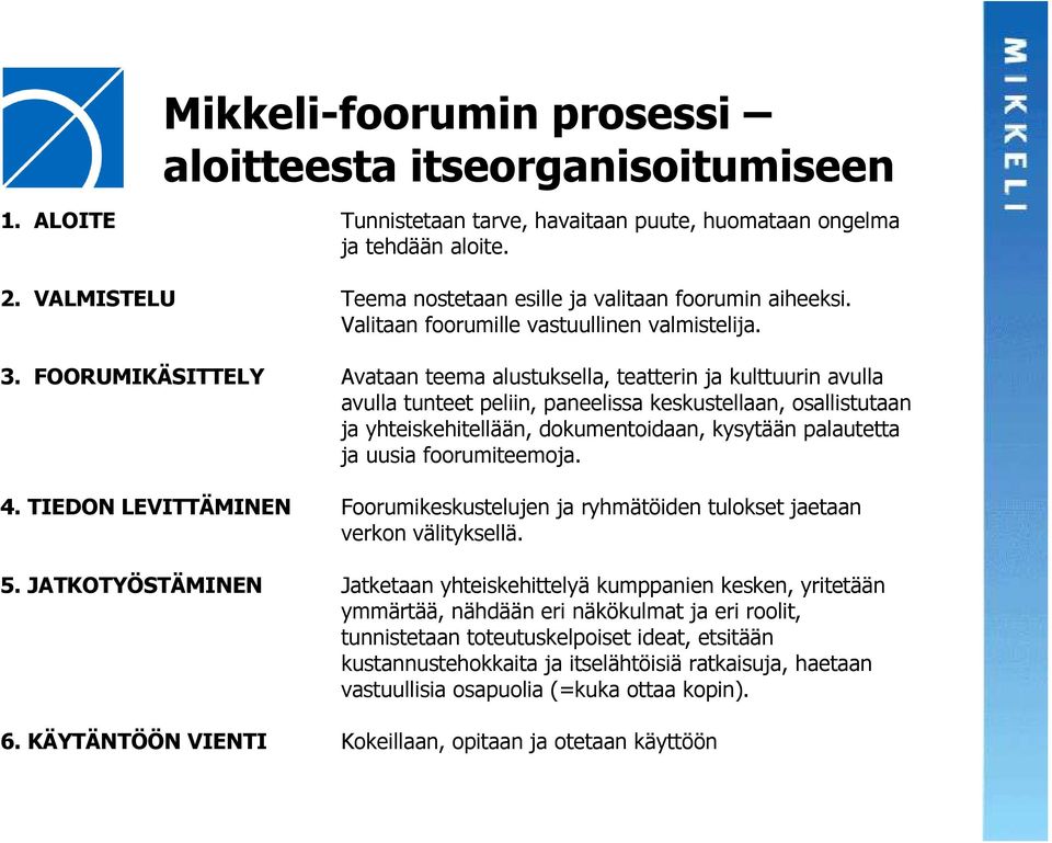 FOORUMIKÄSITTELY Avataan teema alustuksella, teatterin ja kulttuurin avulla avulla tunteet peliin, paneelissa keskustellaan, osallistutaan ja yhteiskehitellään, dokumentoidaan, kysytään palautetta ja