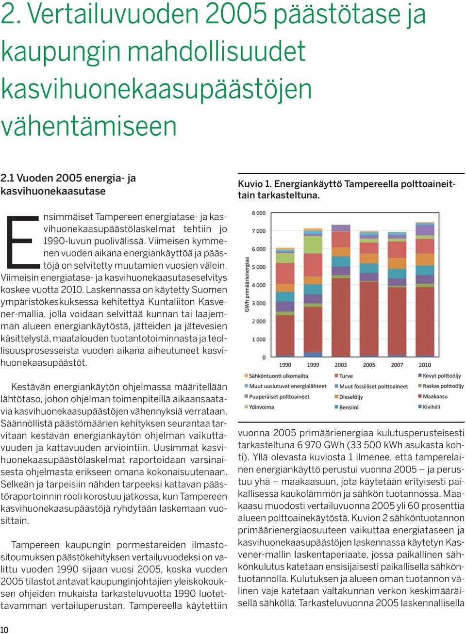 Viimeisen kymmenen vuoden aikana energiankäyttöä ja päästöjä on selvitetty muutamien vuosien välein. Viimeisin energiatase- ja kasvi huone kaasutaseselvitys koskee vuotta 2010.