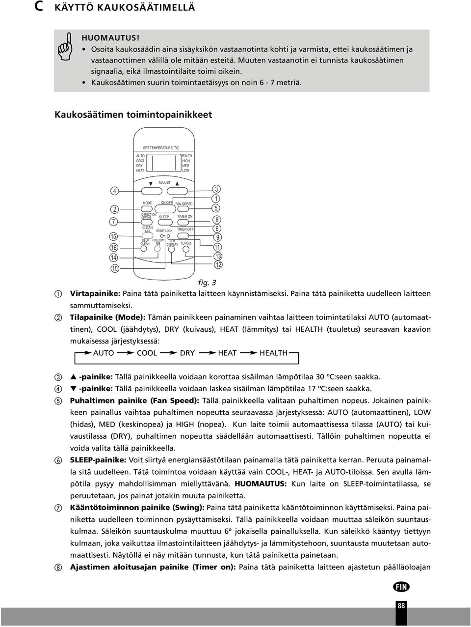 Kaukosäätimen toimintopainikkeet SET TEMPERATURE( C) AUTO COOL DRY HEAT HEALTH HIGH MED LOW DIRECTION /SWING SELF CLEAN ADJUST 4 3 1 2 MODE ON/OFF FAN SPEED 5 7 15 16 14 10 CLEAN AIR SLEEP RESET LOCK