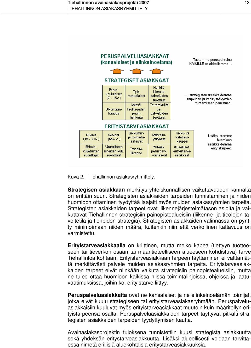 Strategisten asiakkaiden tarpeiden tunnistaminen ja niiden huomioon ottaminen tyydyttää laajalti myös muiden asiakasryhmien tarpeita.