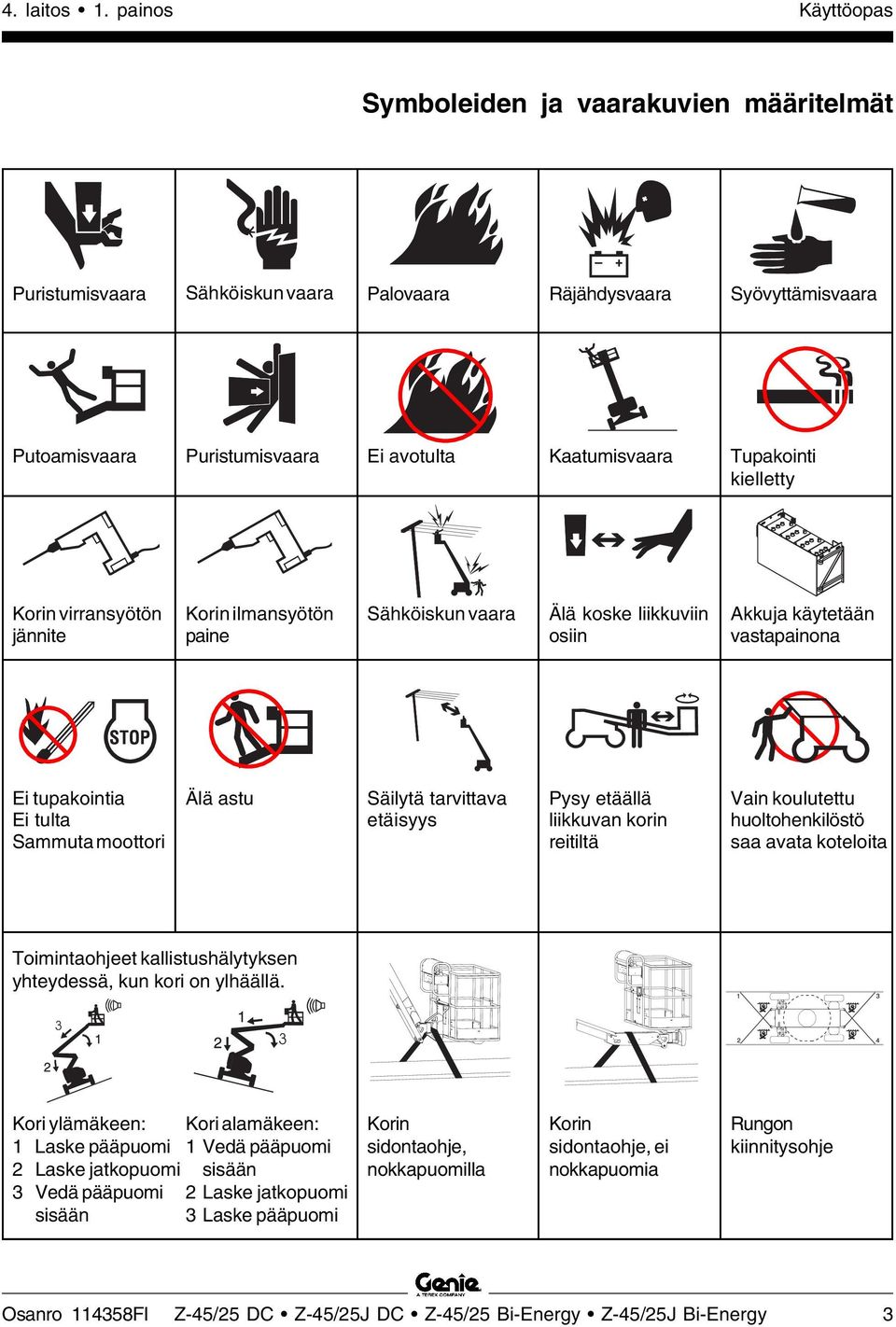 kielletty Korin virransyötön jännite Korin ilmansyötön paine Sähköiskun vaara Älä koske liikkuviin osiin Akkuja käytetään vastapainona Ei tupakointia Ei tulta Sammuta moottori Älä astu Säilytä