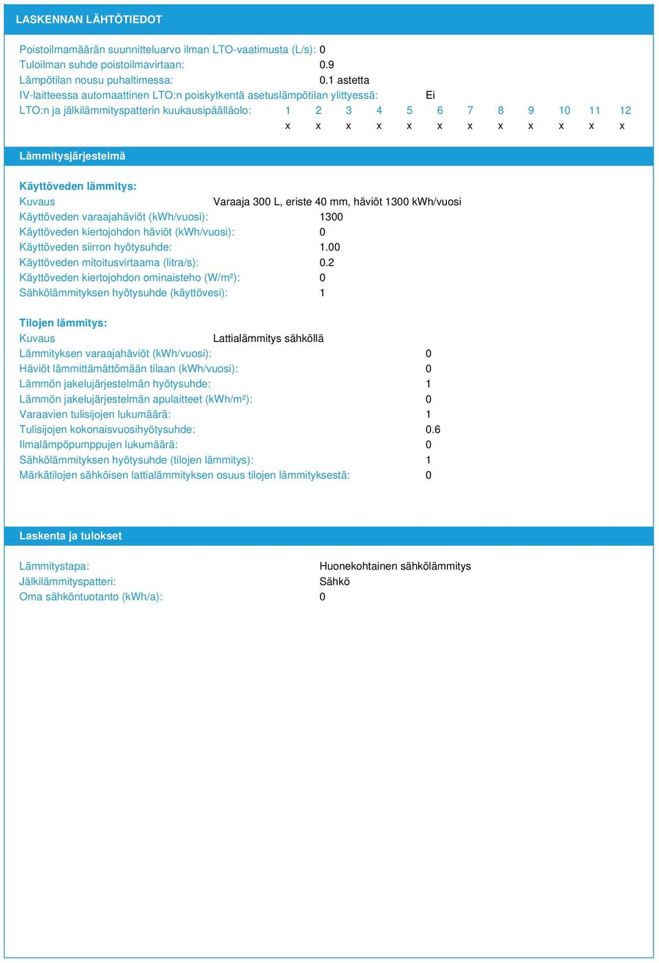 Varaaja L, eriste 4 mm, häviöt Käyttöveden varaajahäviöt (): Käyttöveden kiertojohdon häviöt (): Käyttöveden siirron hyötysuhde:. Käyttöveden mitoitusvirtaama (litra/s):.